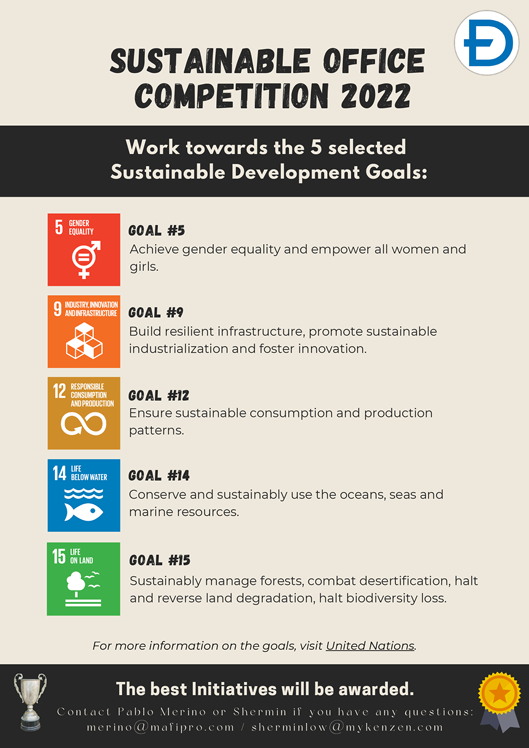 Sustainable Office Competition